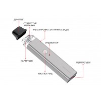 Инструкция Vaporesso XROS на русском