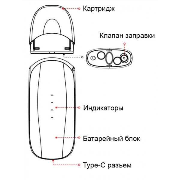 Как починить vaporesso. Как починить vaporesso