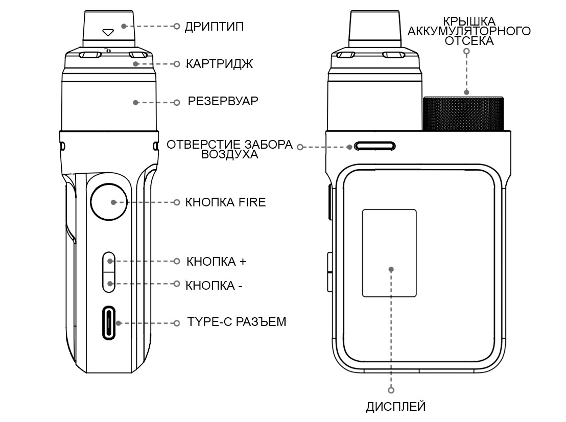 Можно ли мыть испаритель водой от vaporesso